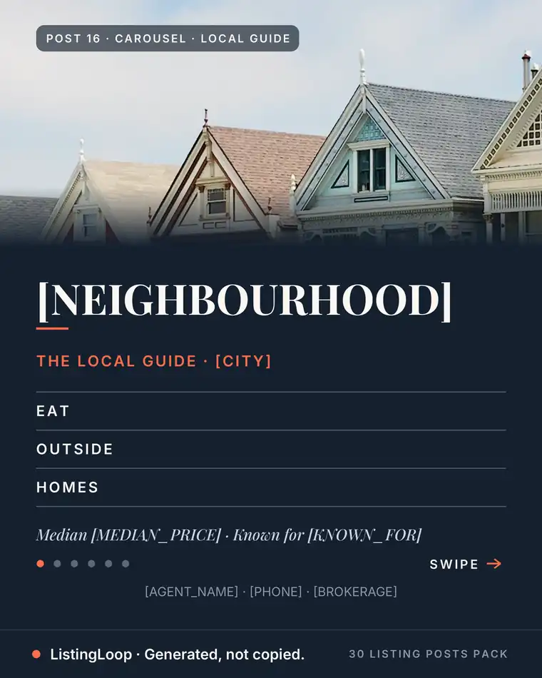 Neighbourhood Spotlight — post 16 of the 30 Listing Posts Pack