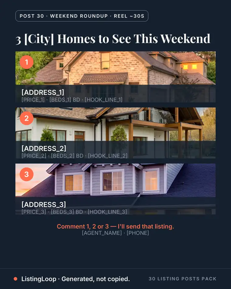 Weekend Roundup — post 30 of the 30 Listing Posts Pack